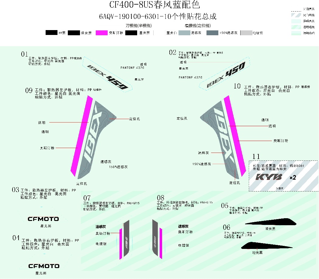 DECAL KITS(BRAZIL-ZEPHYR BLUE)