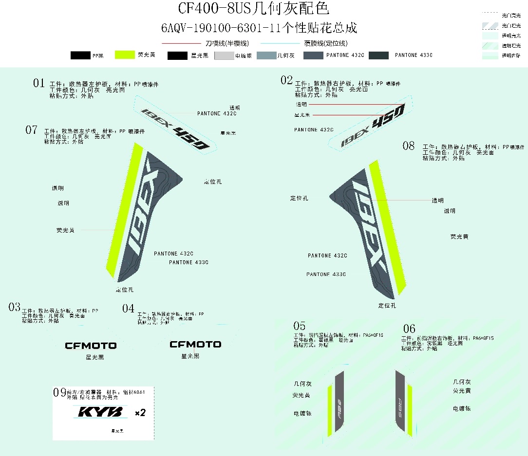 DECAL KITS(BRAZIL-TUNDRA GREY)