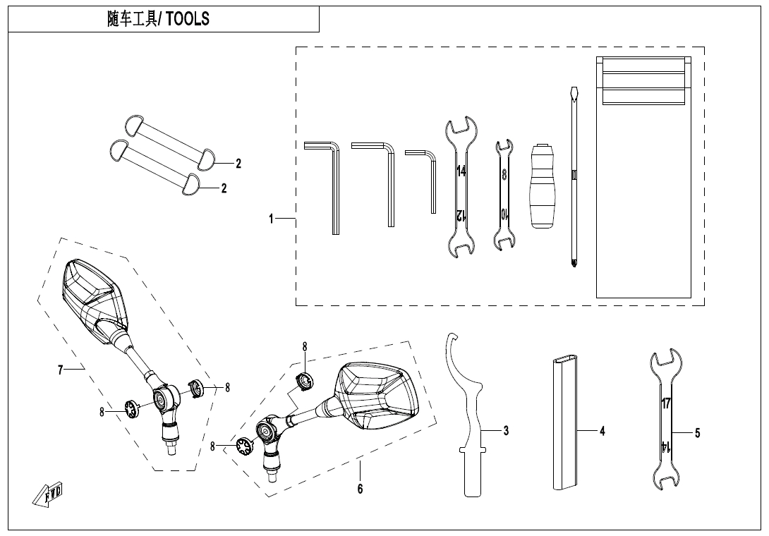 TOOLS
