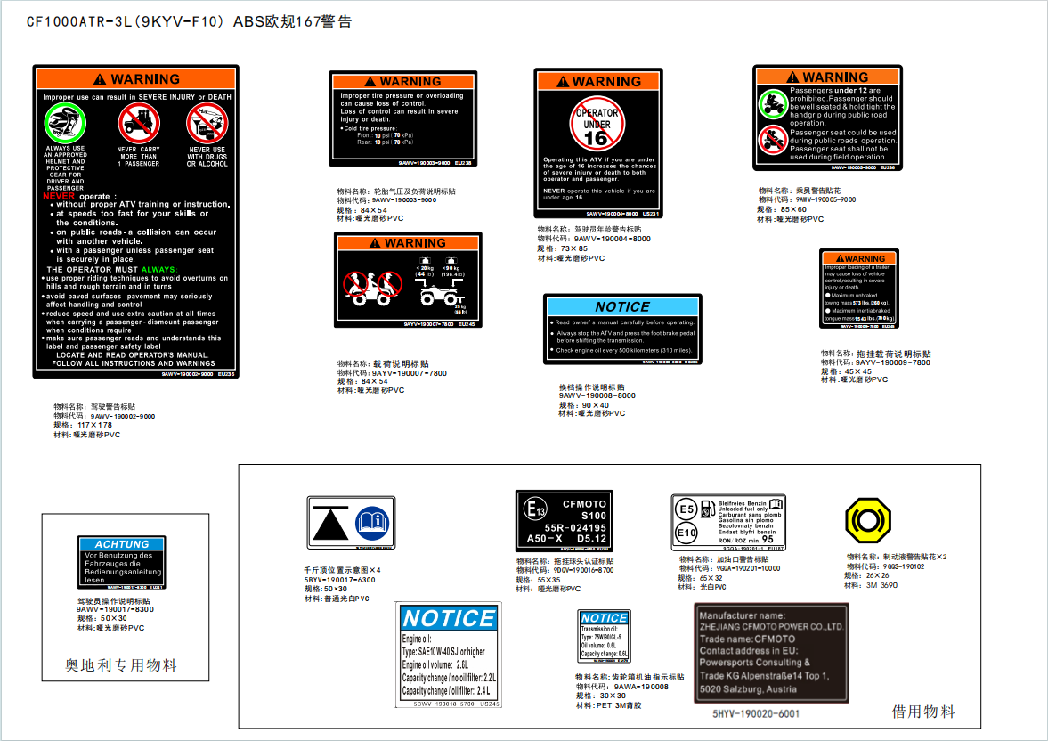 DECAL WARNING(167)