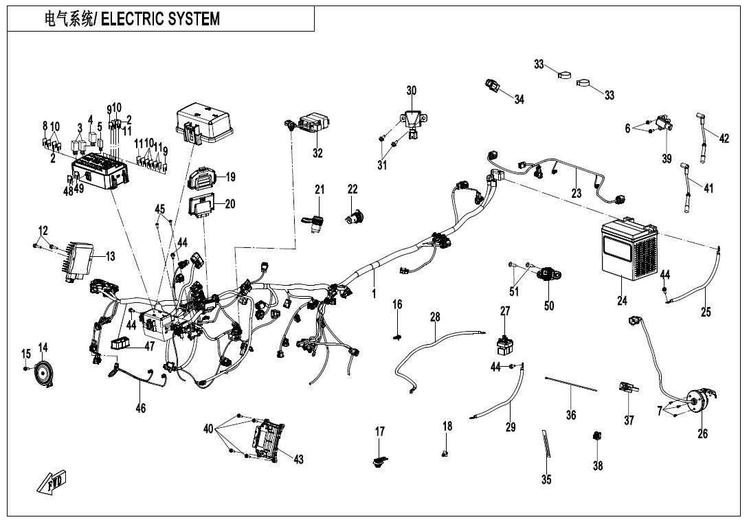 ELECTRIC SYSTEM