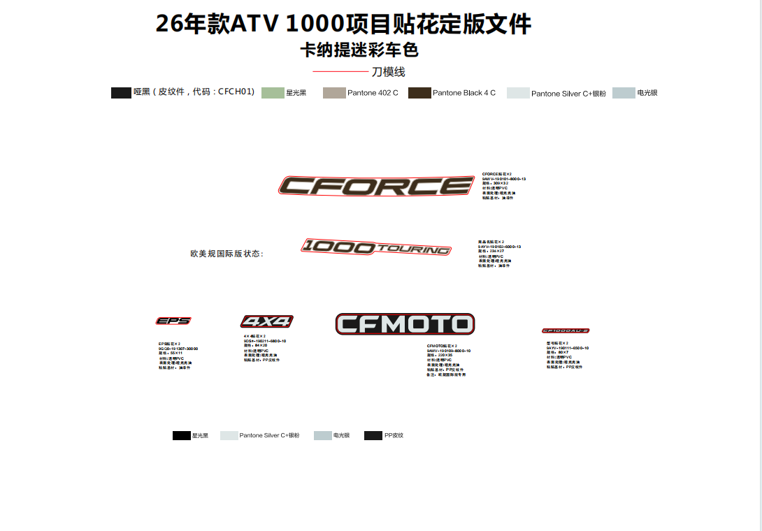 DECAL,2026(TT KANATI)
