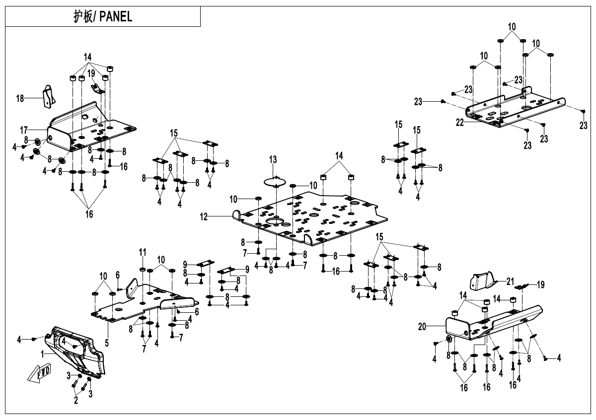 PANEL(OVERLAND)
