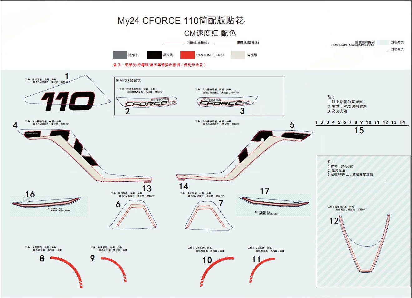 DECAL KITS(ROCKET RED)