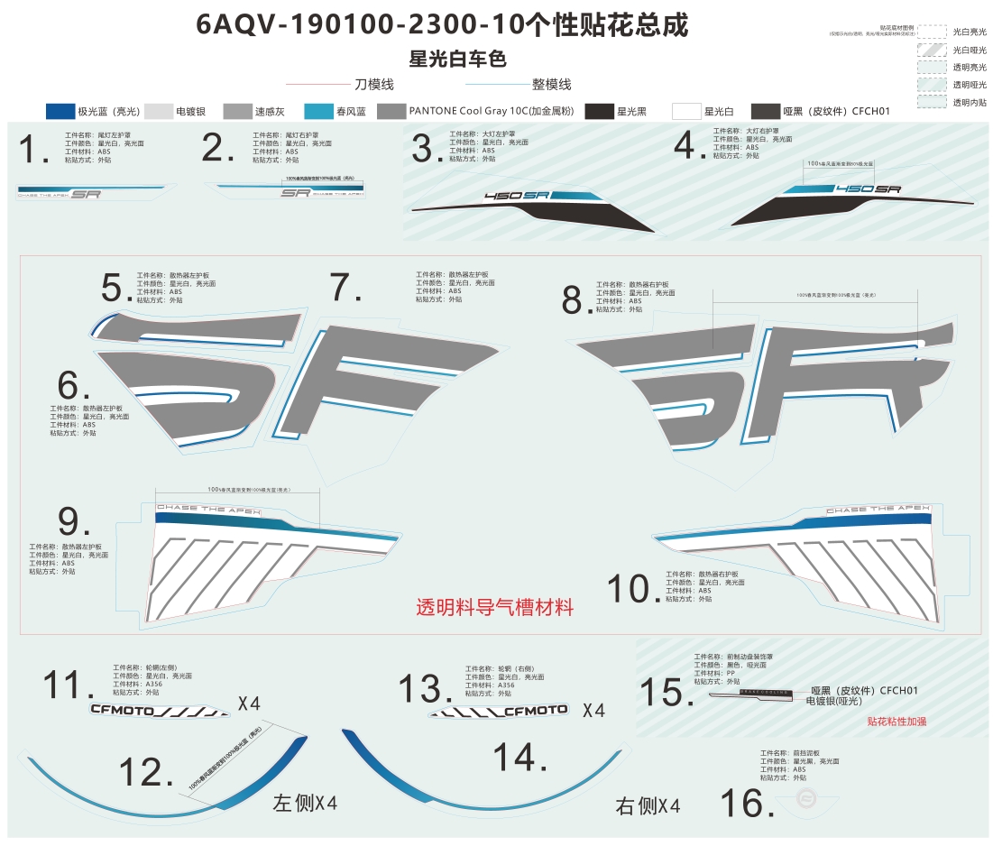 DECAL KITS(NEBULA WHITE)