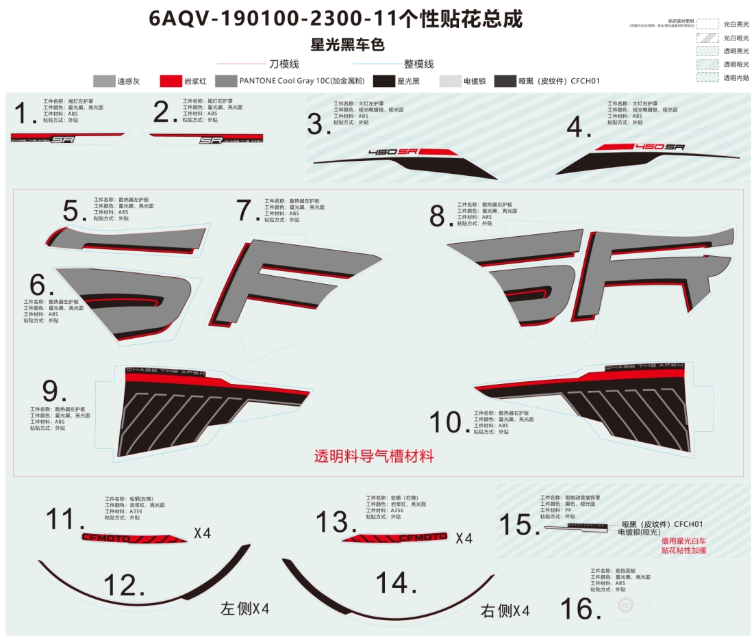 DECAL KITS(NEBULA BLACK)