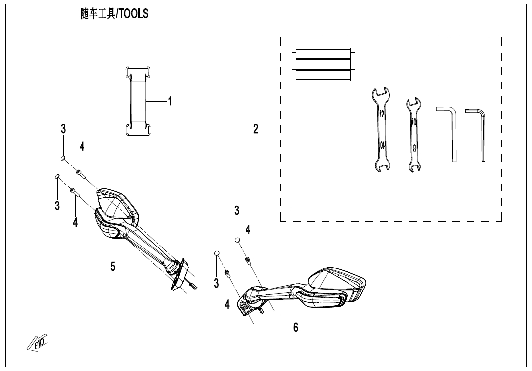 TOOLS