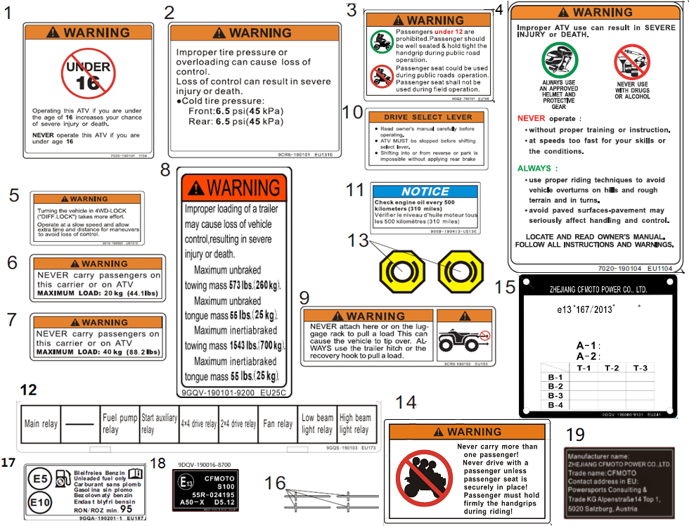 WARNING DECAL