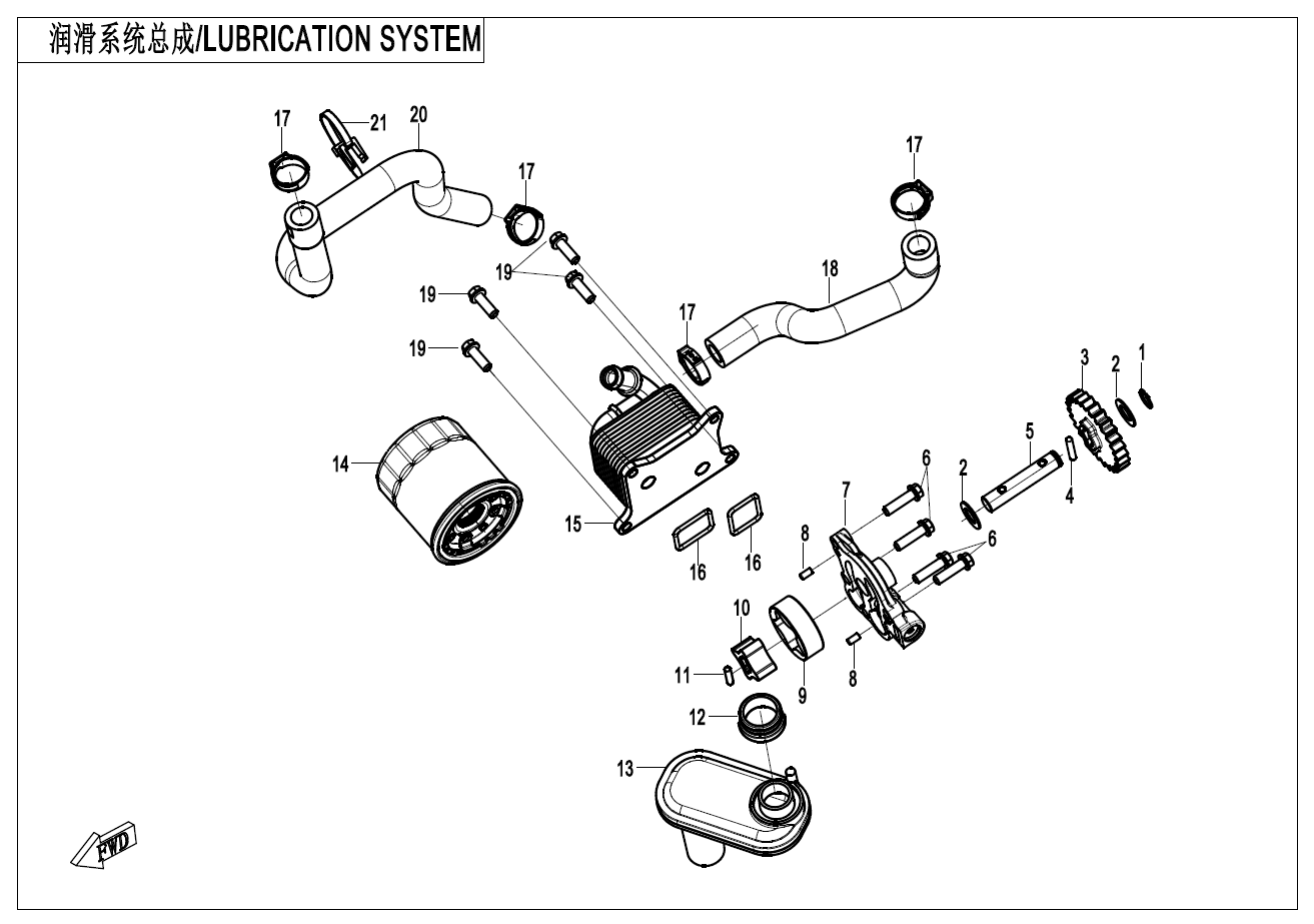 LUBRICATION SYSTEM