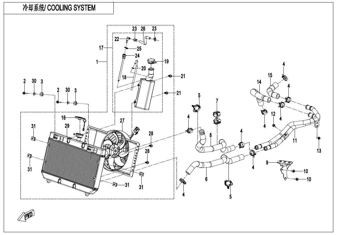 COOLING SYSTEM