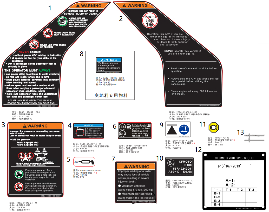 WARNING DECAL