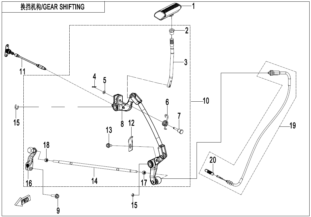 GEAR SHIFTING