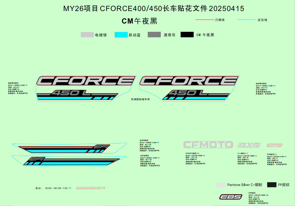 DECAL KITS(JET BLACK)