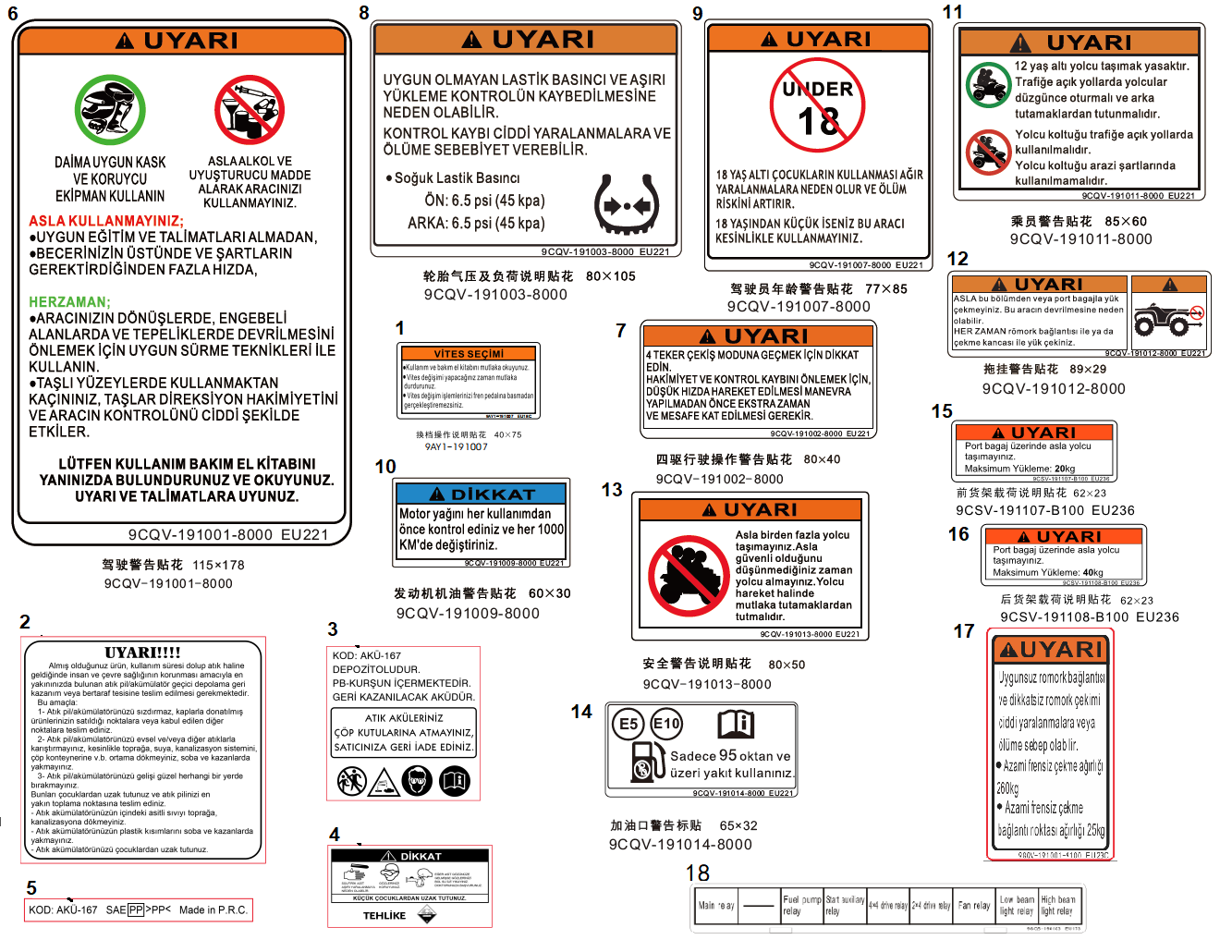 WARNING DECAL(TURKEY)