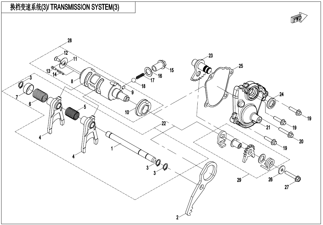 TRANSMISSION SYSTEM(3)