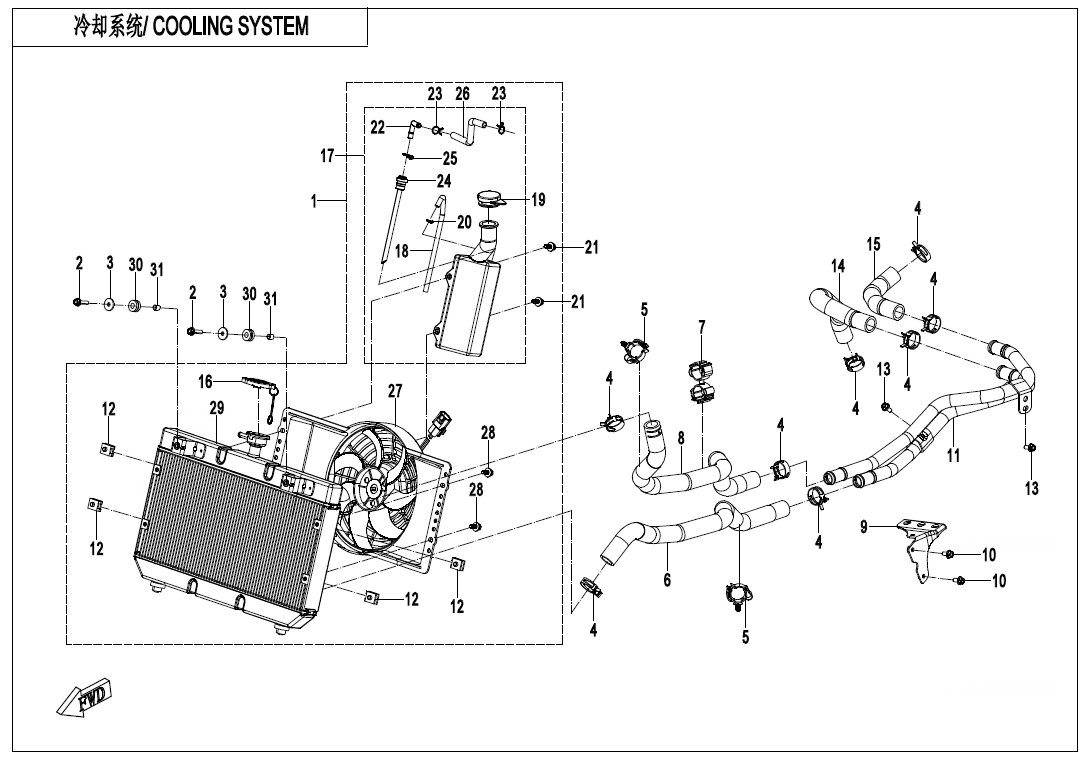 COOLING SYSTEM