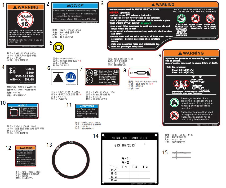 WARNING DECAL