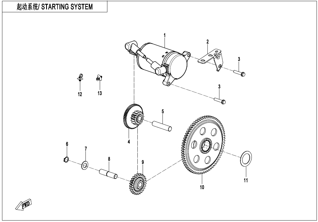 STARTING SYSTEM