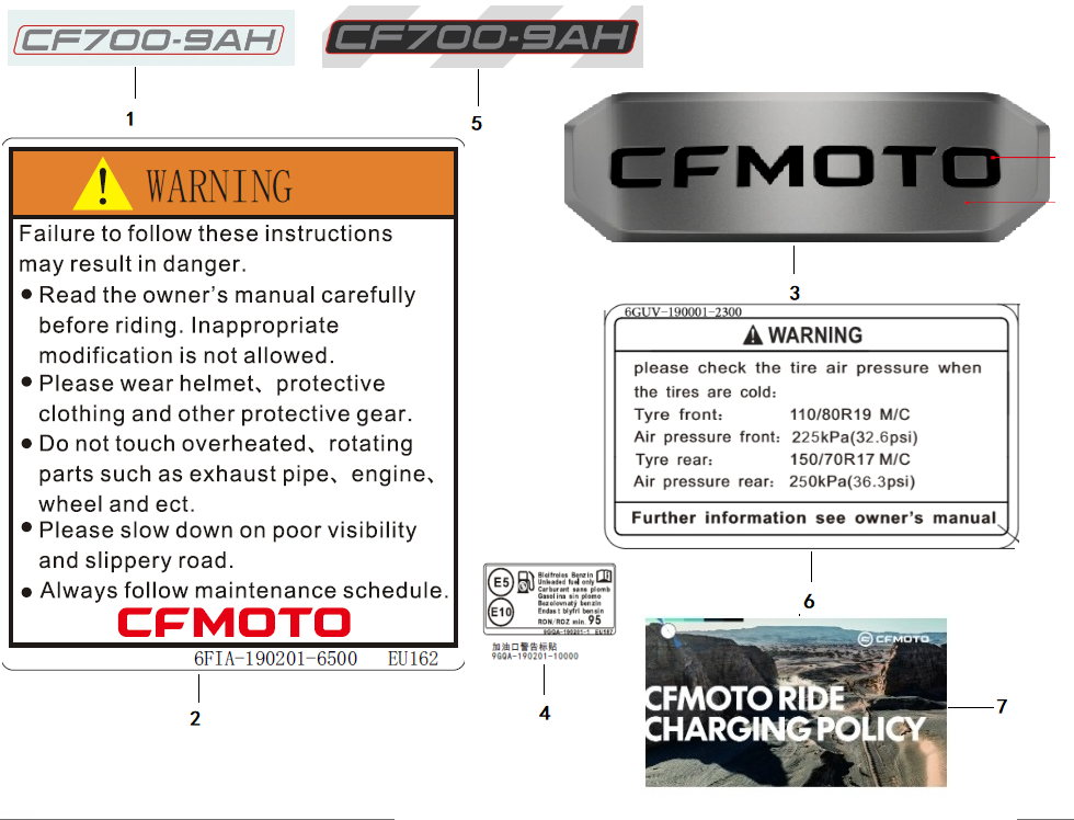 WARNING DECAL