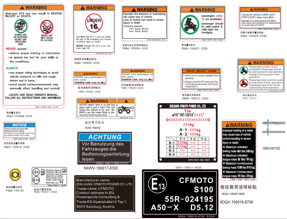 WARNING DECAL(EU167)