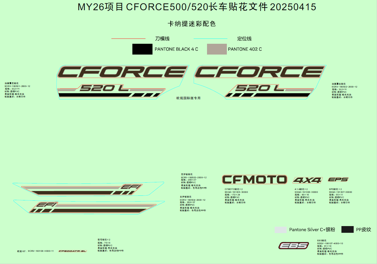 DECAL KITS(TRUE TIMBER KANATI)