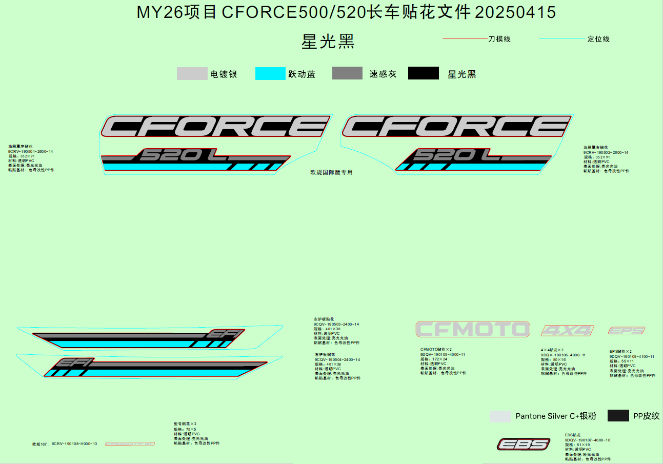 DECAL KITS(NEBULA BLACK)