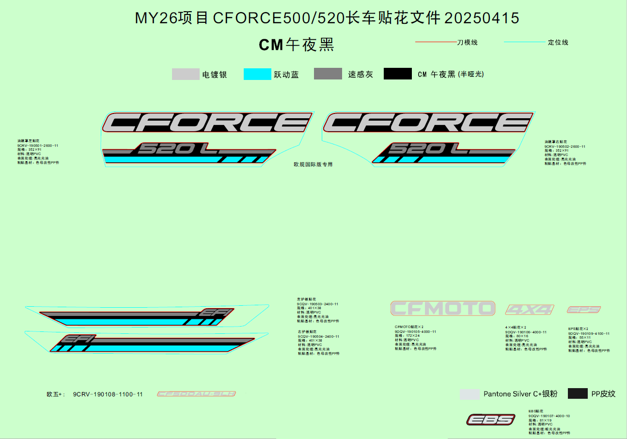 DECAL KITS(JET BLACK)