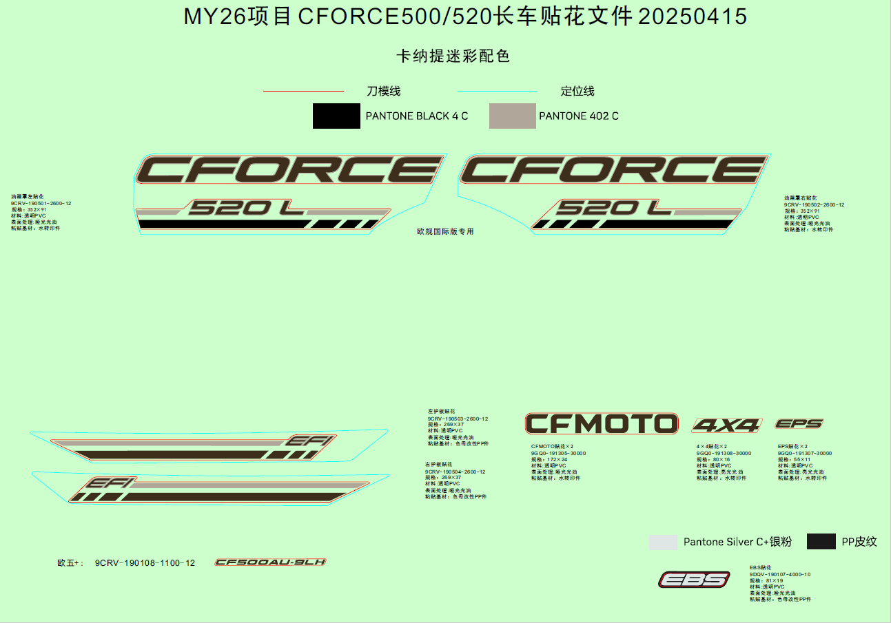 DECAL KITS(TRUE TIMBER KANATI)