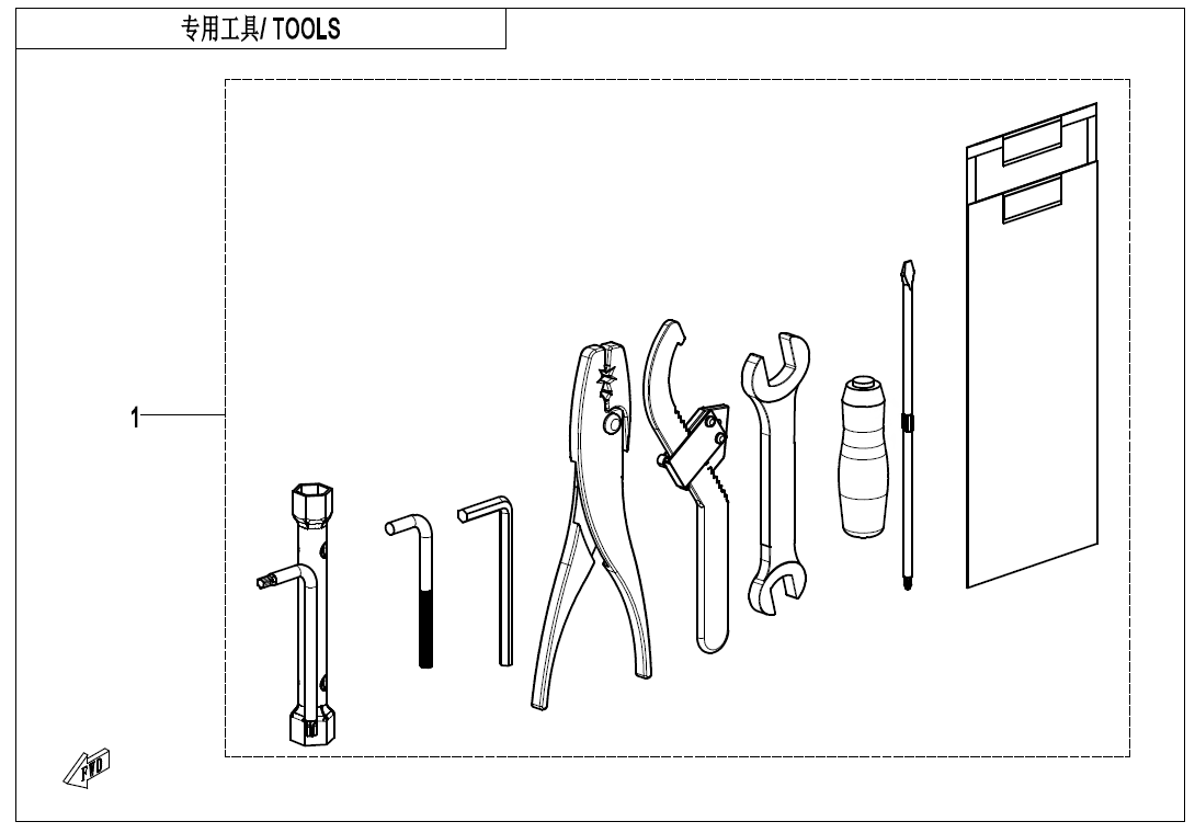 TOOLS