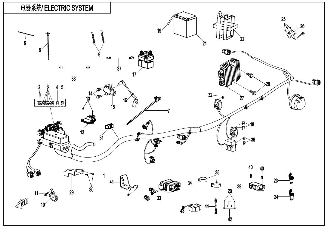 ELECTRIC SYSTEM
