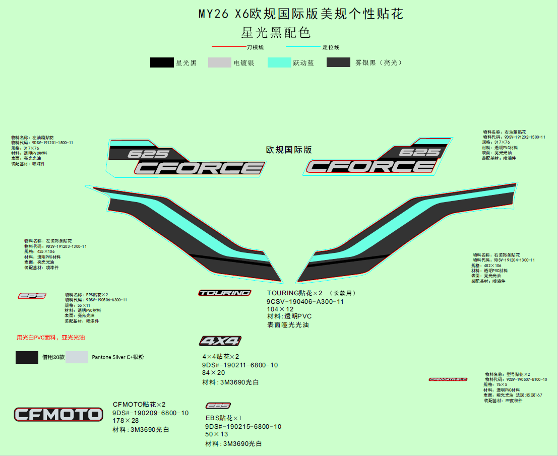 DECAL KITS(NEBULA BLACK)
