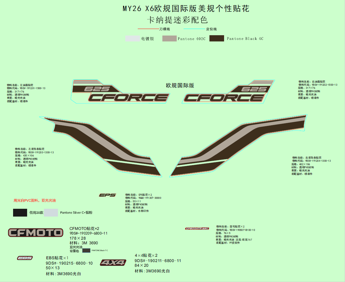 DECAL KITS(TRUE TIMBER KANATI)