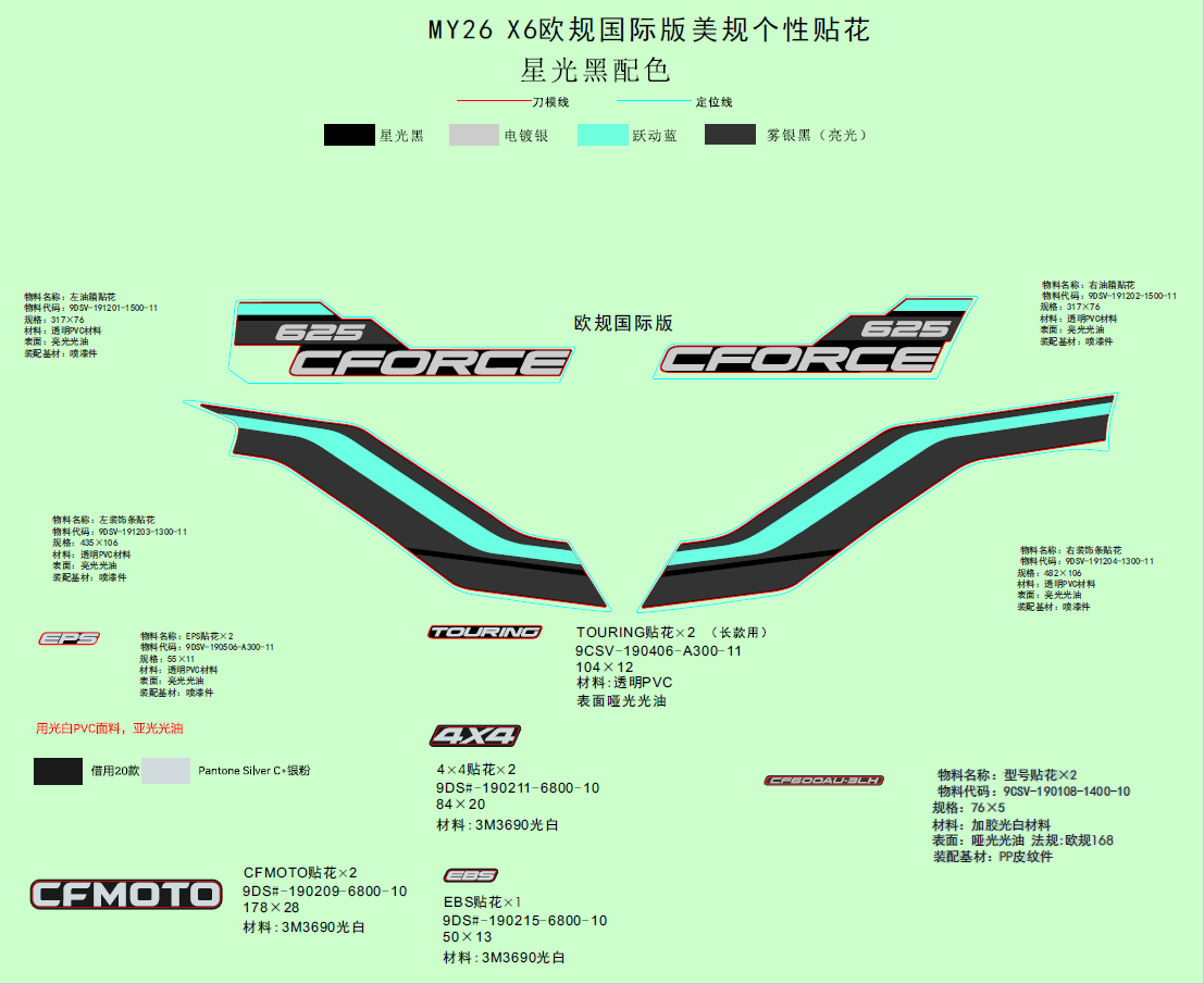 DECAL KITS(NEBULA BLACK)