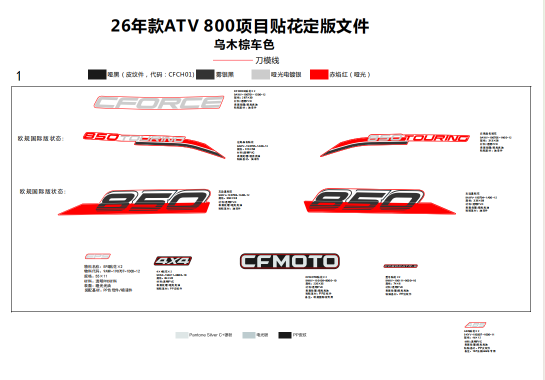 DECAL,2026(GRANITE RIDGE)