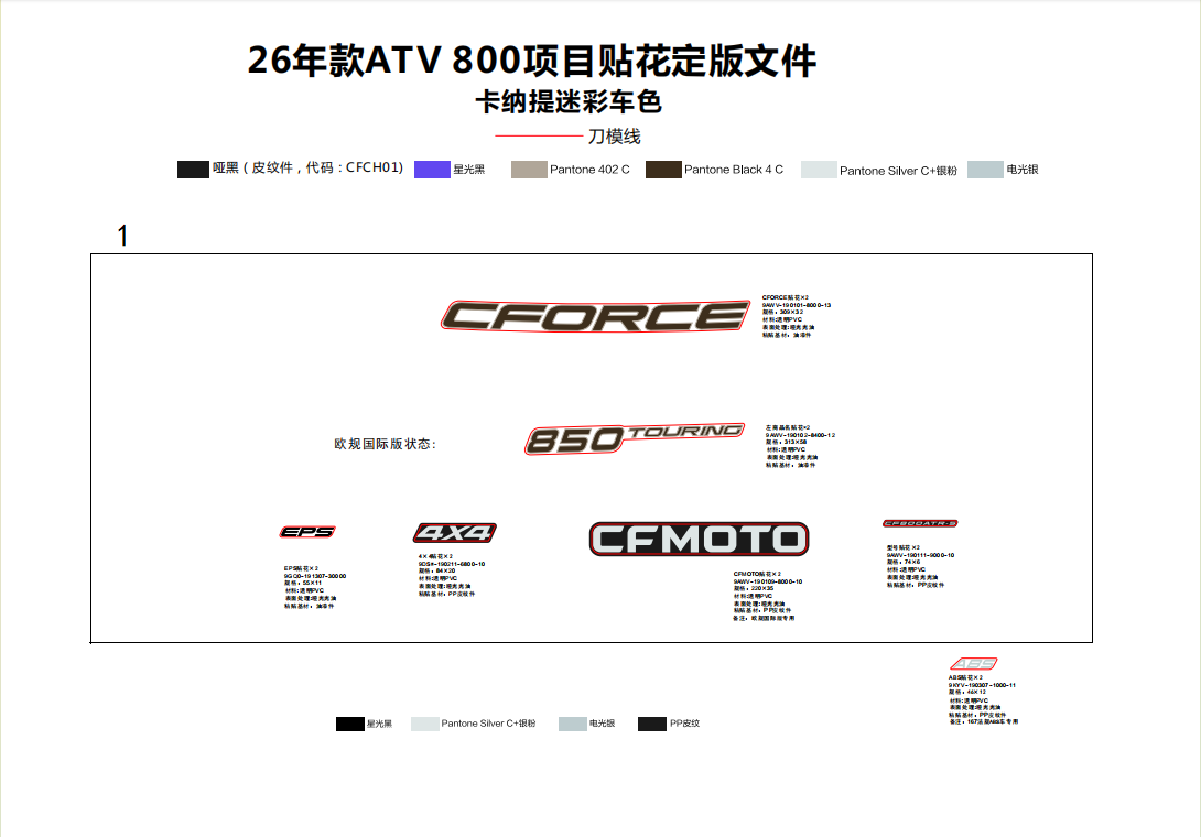 DECAL,2026(TT KANATI)