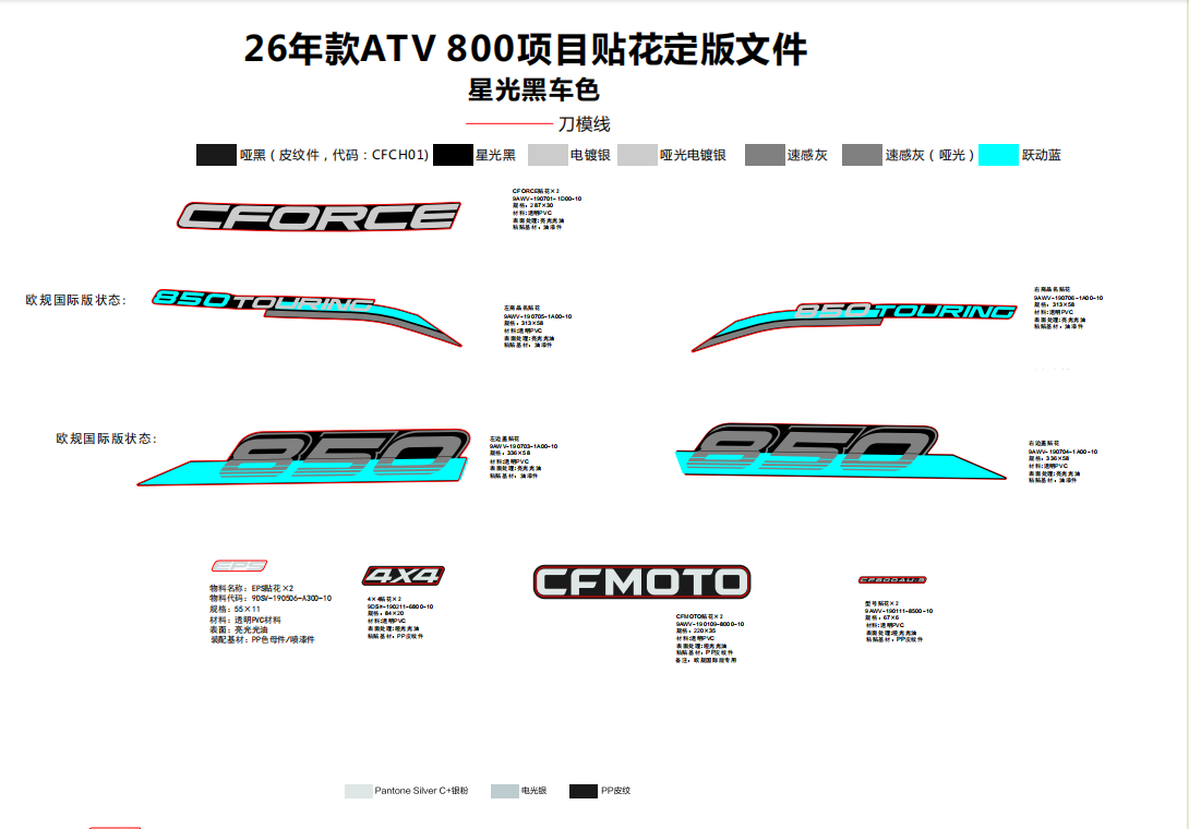 DECAL,2026(NEBULA BLACK)