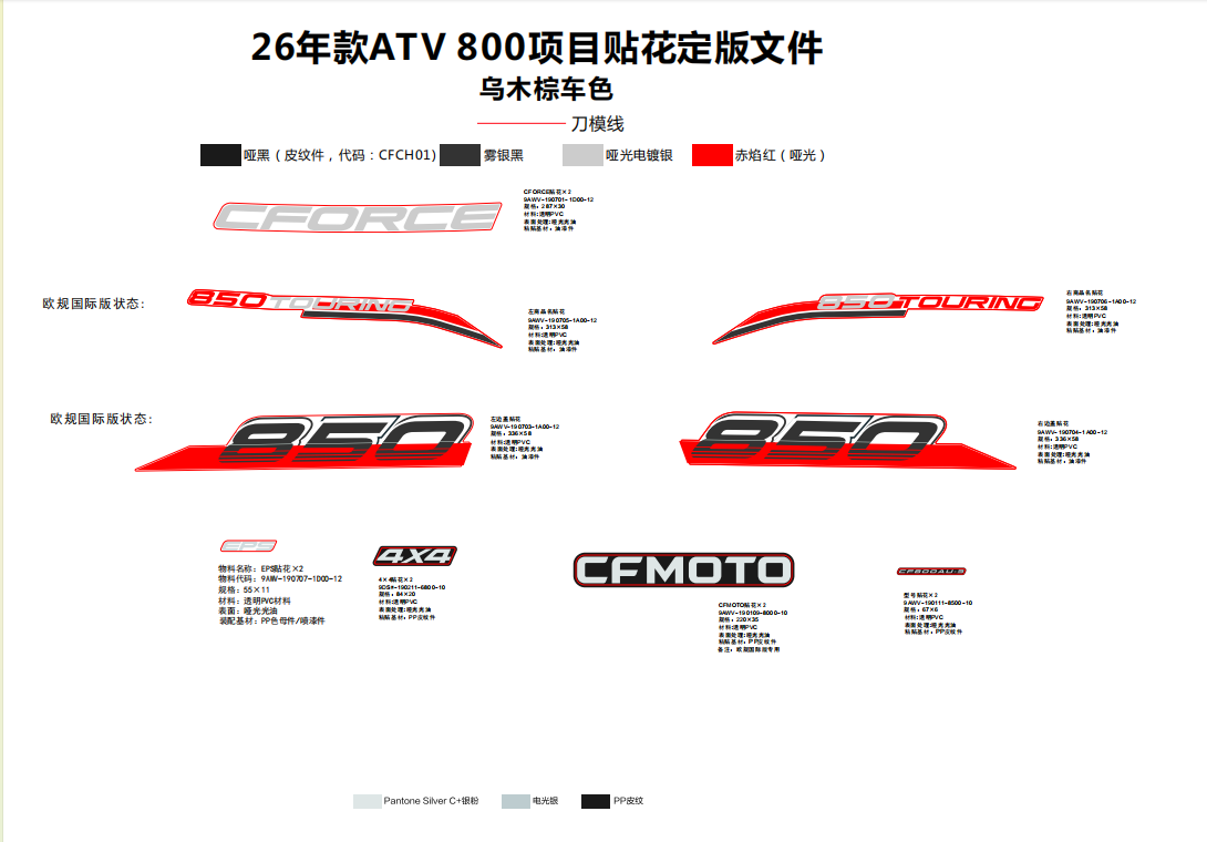 DECAL,2026(GRANITE RIDGE)