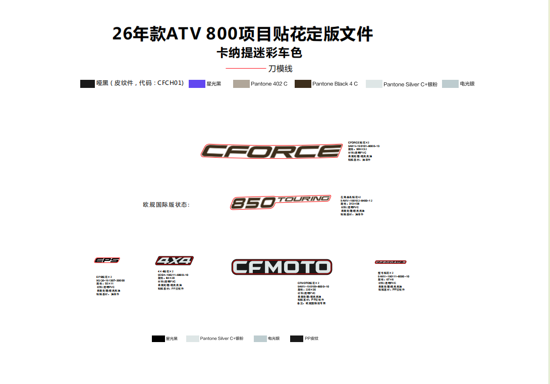 DECAL,2026(TT KANATI)