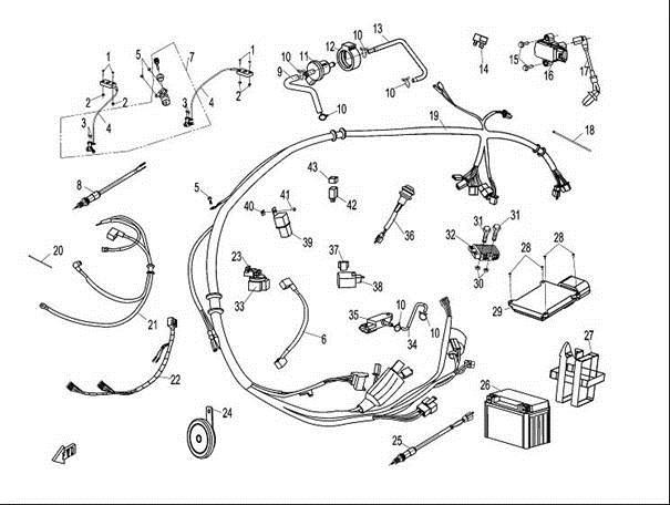 ELECTRIC SYSTEM I