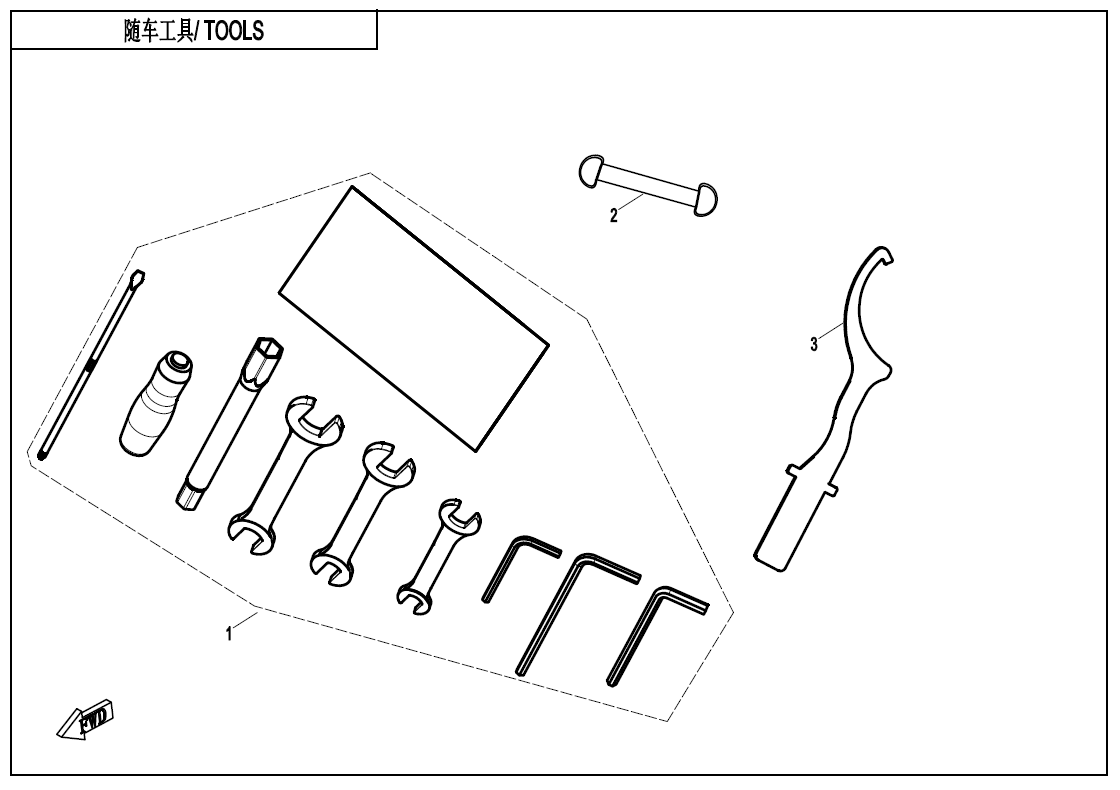 TOOLS