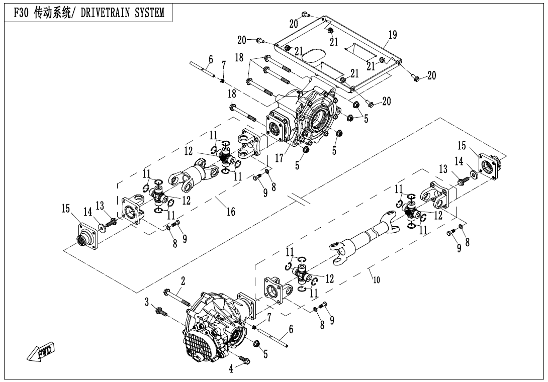 DRIVETRAIN SYSTEM