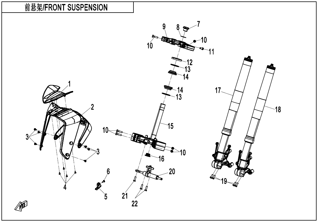 FRONT SUSPENSION(ADVANCED)