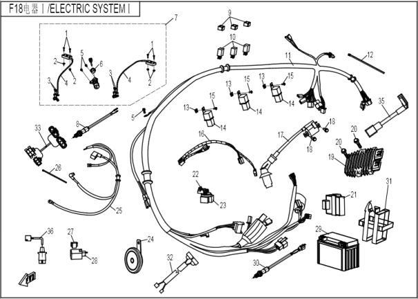 ELECTRIC PARTS I