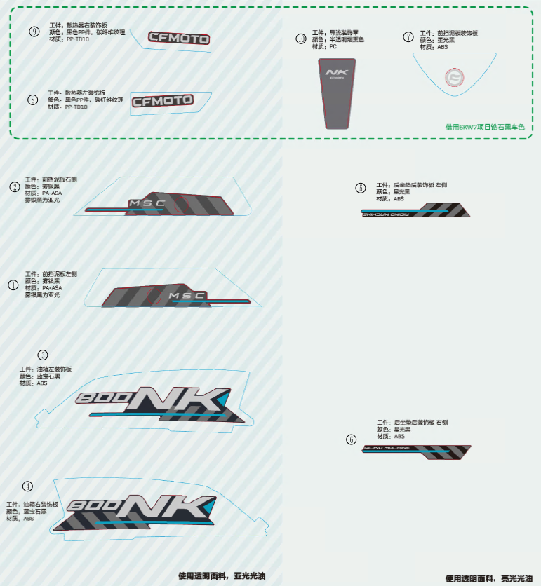 DECAL(NEBULA BLACK)