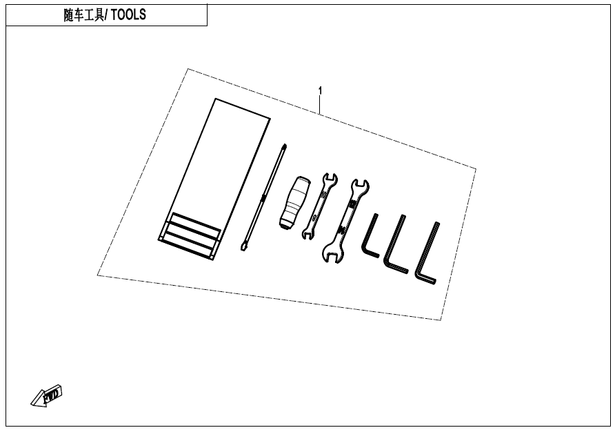 TOOLS