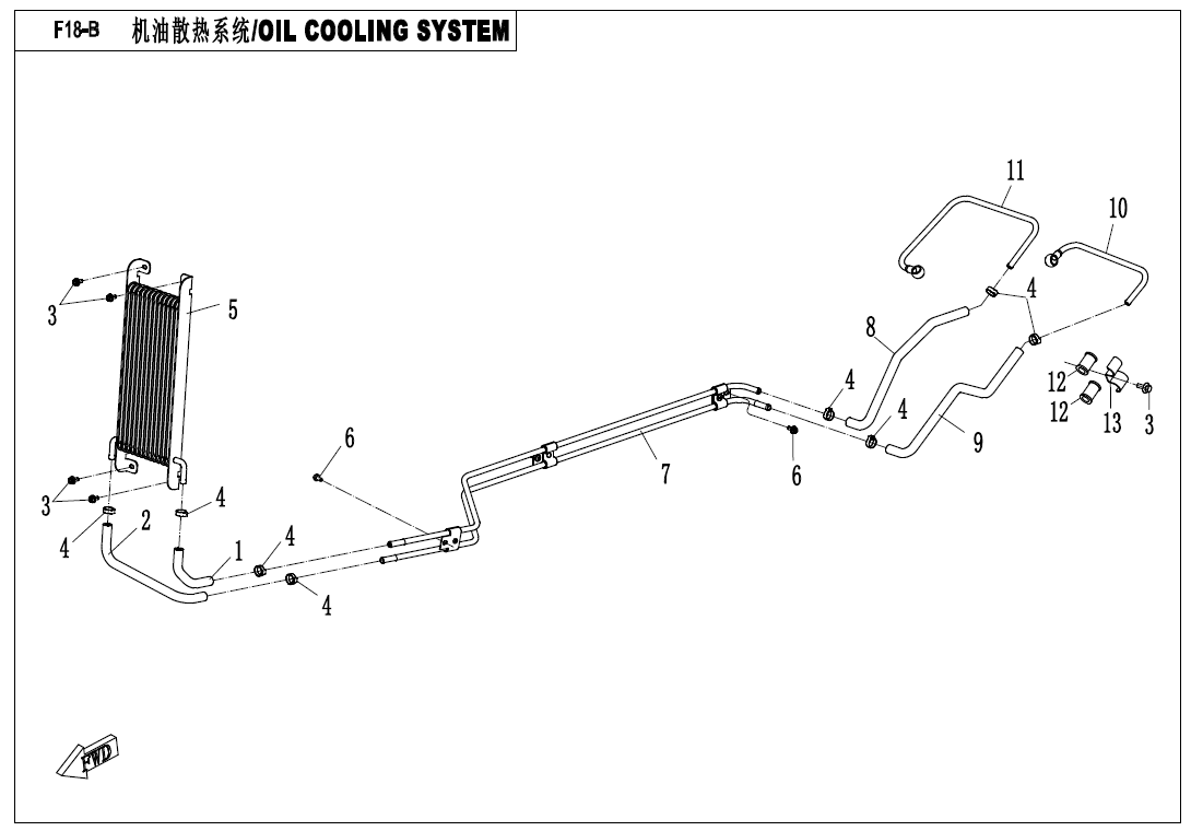 OIL COOLING SYSTEM