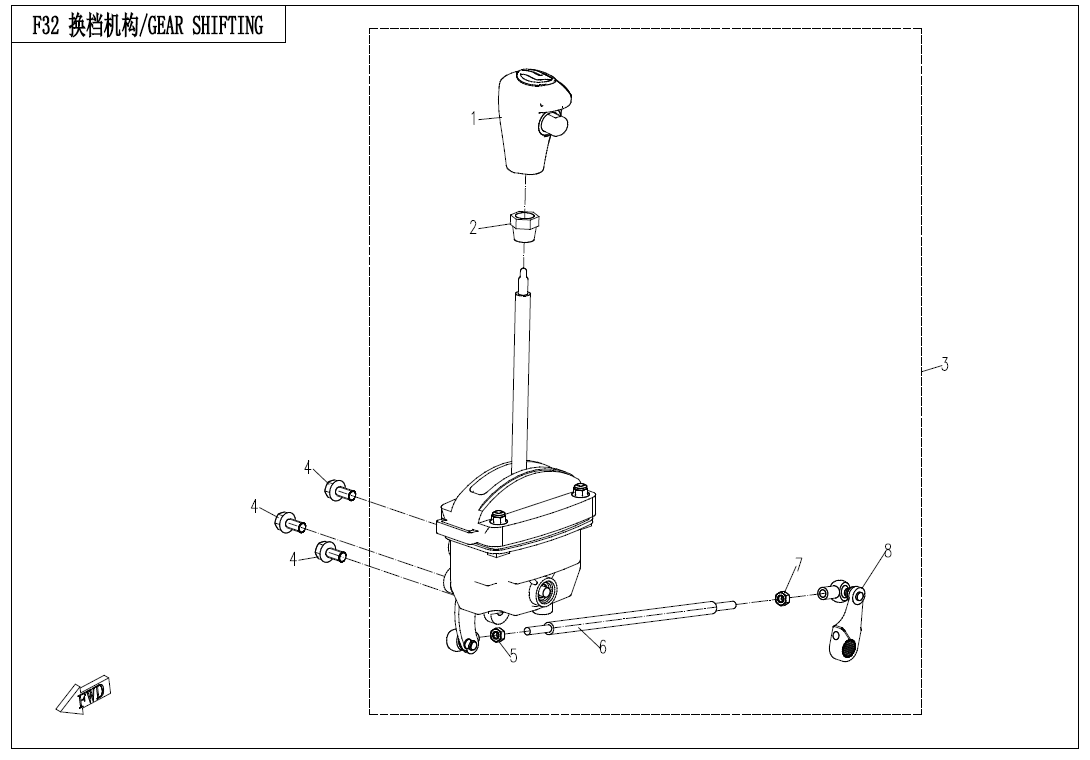 GEAR SHIFTING