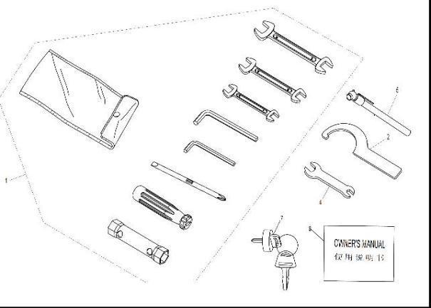 TOOLS