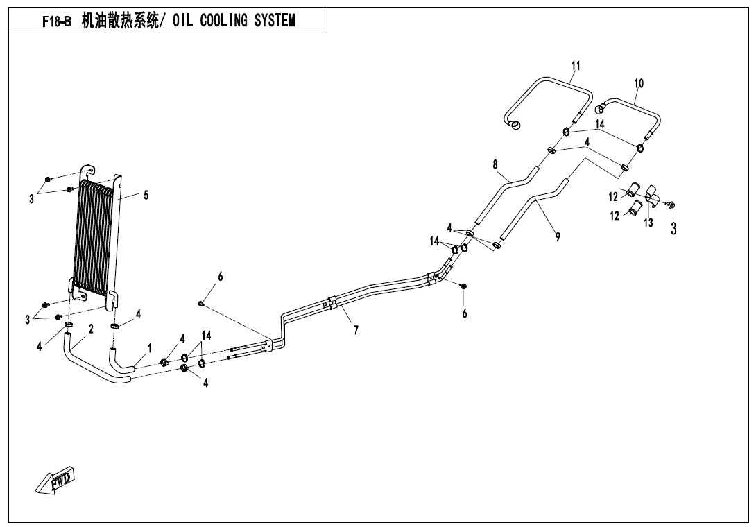 OIL COOLING SYSTEM