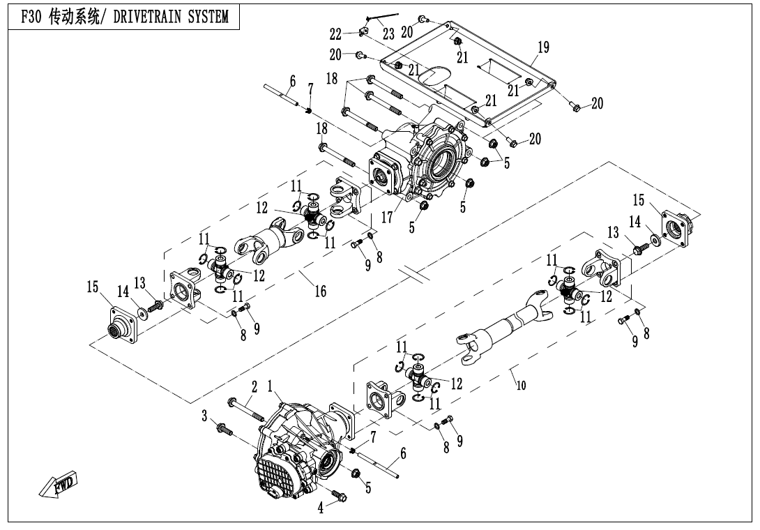 DRIVETRAIN SYSTEM